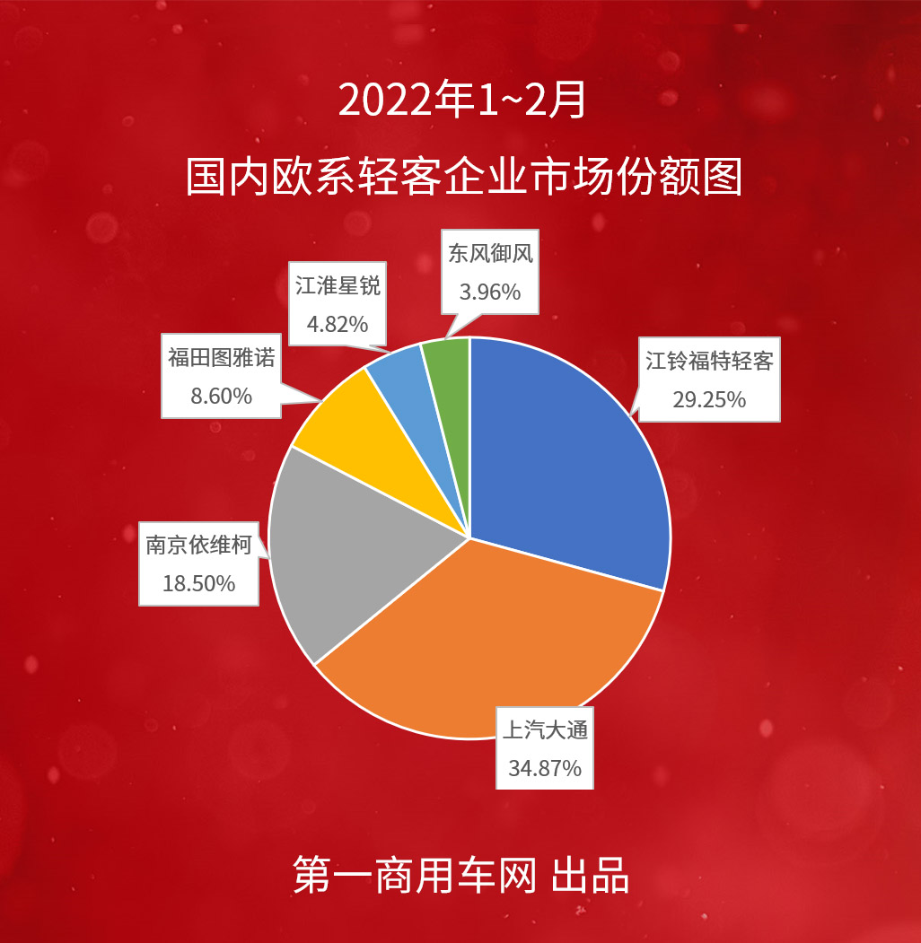 欧系轻客3.png 欧系轻客3.png