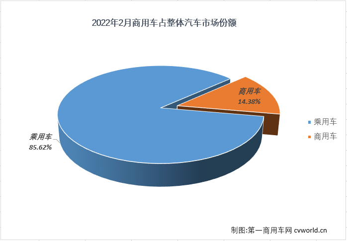 份额1.png 份额1.png