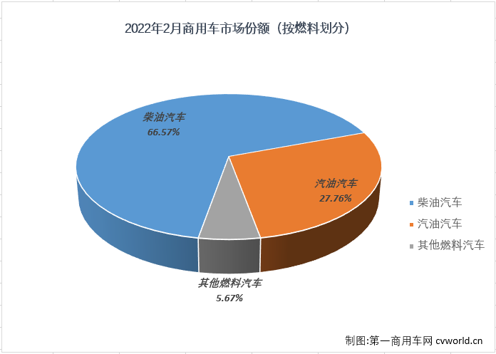 份额2.png 份额2.png