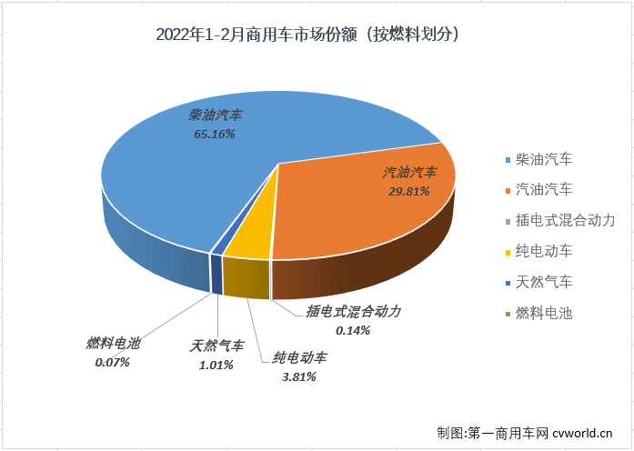 份额3.png 份额3.png