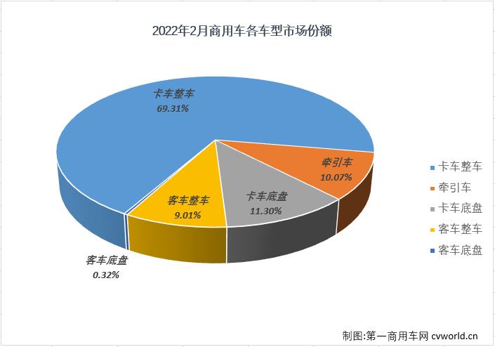 份额4.png 份额4.png