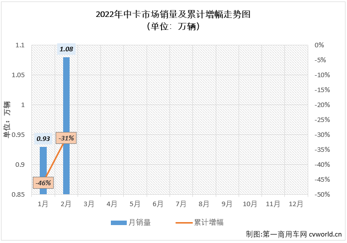 中卡2.png 中卡2.png