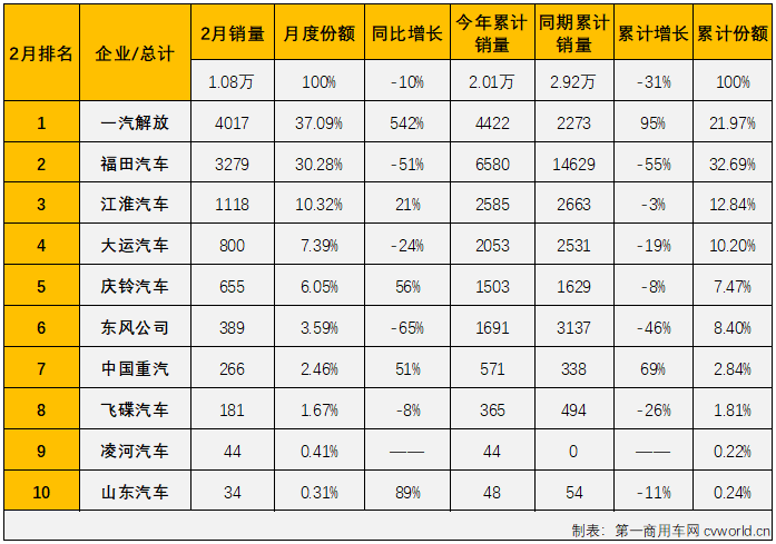 中卡3.png 中卡3.png