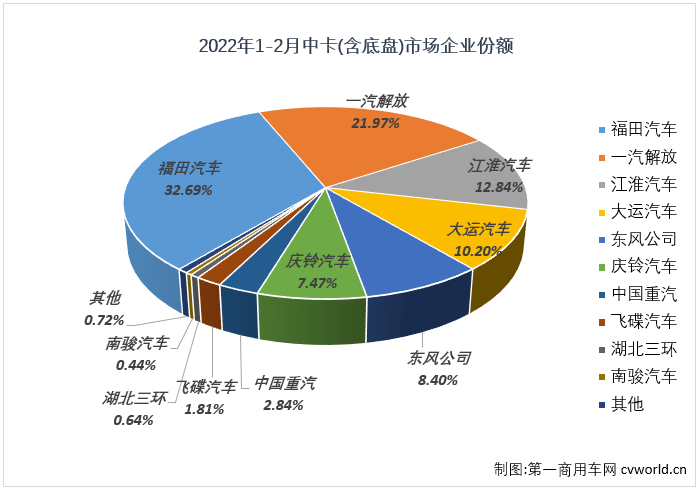 中卡5.png 中卡5.png