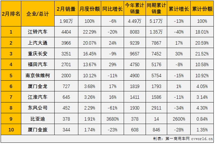 轻客2.png 轻客2.png