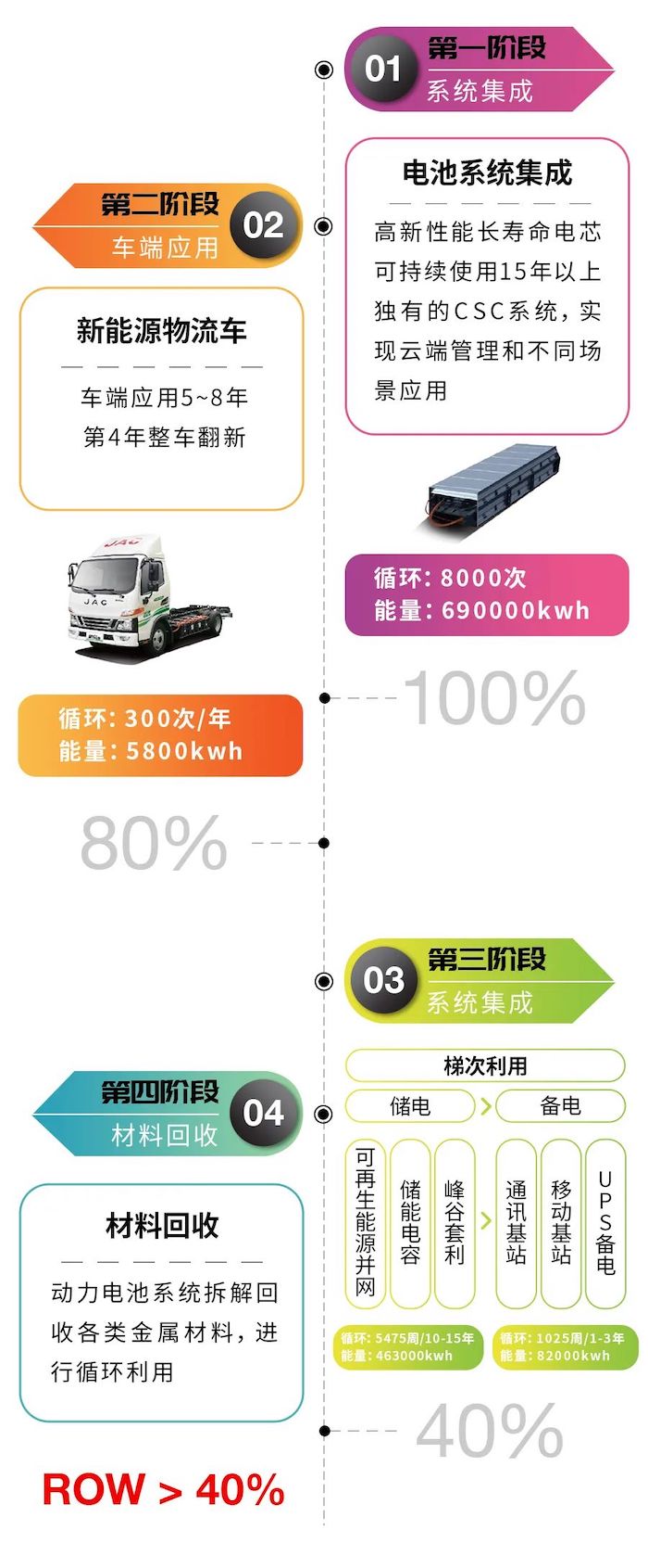 江汽3.jpeg 江汽3.jpeg