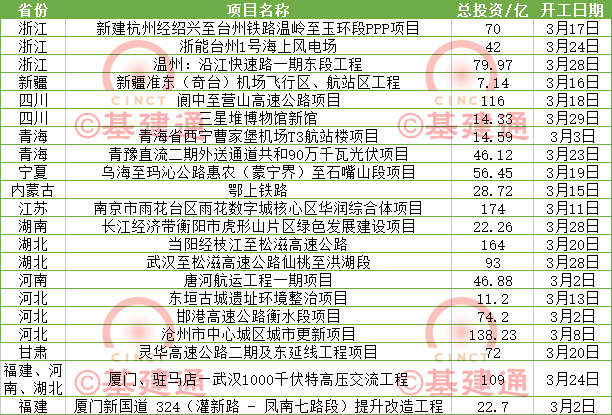 基建1.png 基建1.png