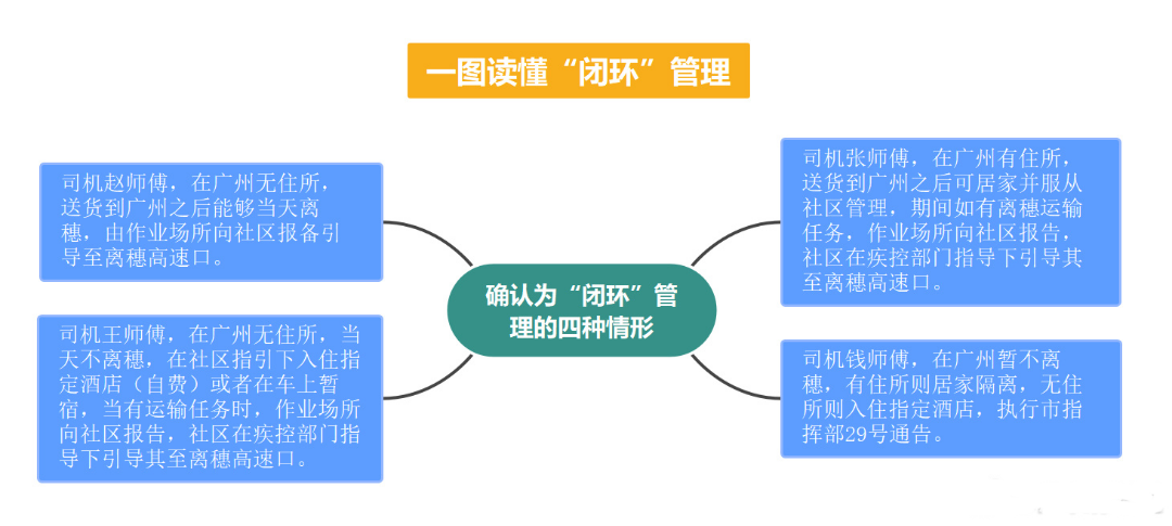 广州2.png 广州2.png