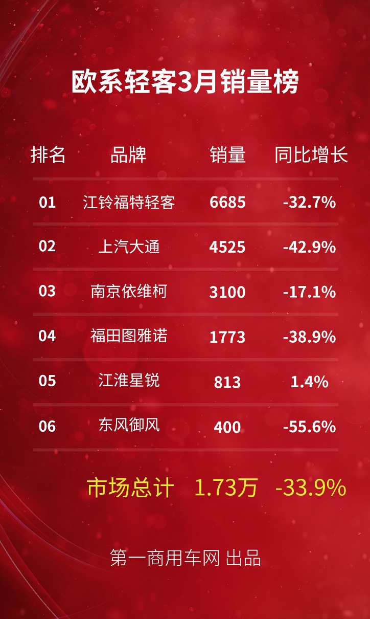 欧系轻客1.jpg 欧系轻客1.jpg