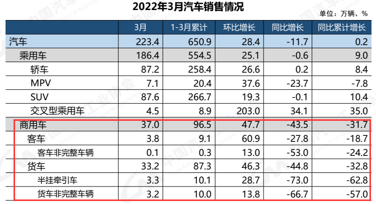 销量.png 销量.png