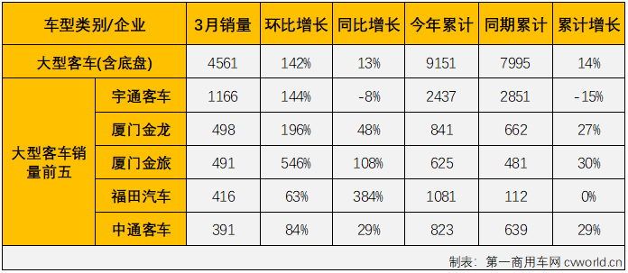 客车4.png 客车4.png