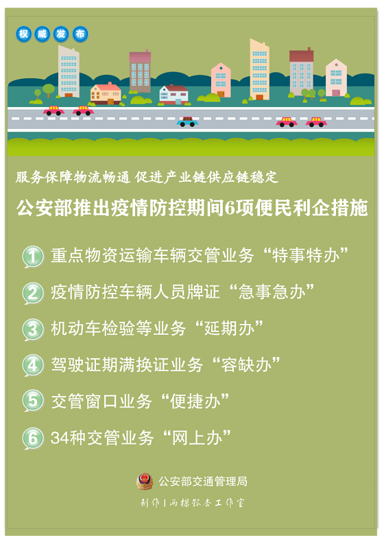 交通部管理局1.png 交通部管理局1.png