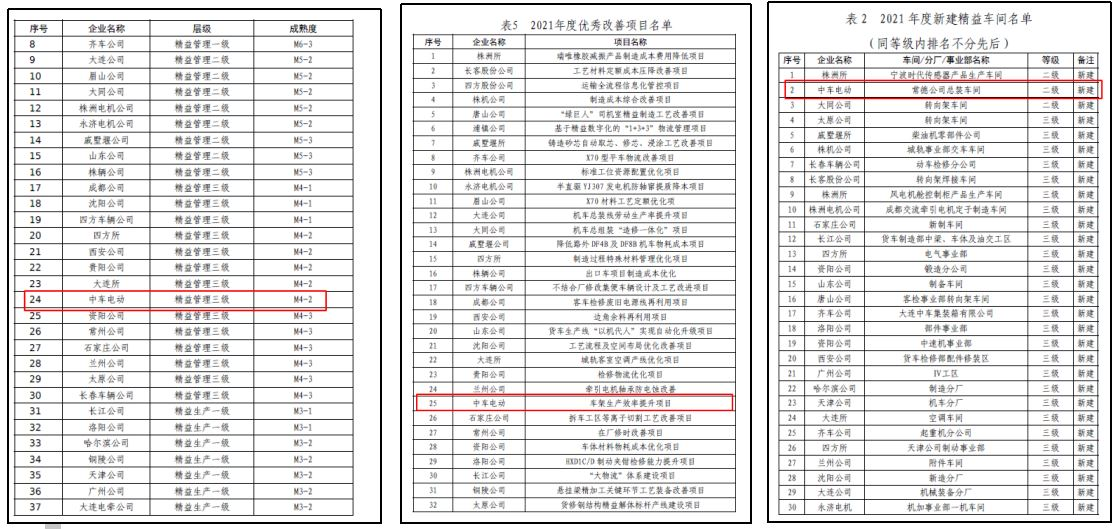 中车电动12.png 中车电动12.png