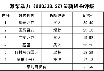 潍柴11.png 潍柴11.png