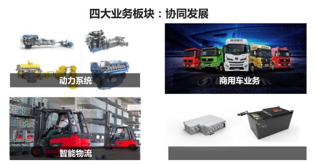 潍柴13.jpg 潍柴13.jpg