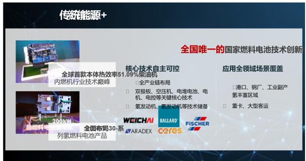 潍柴14.jpg 潍柴14.jpg