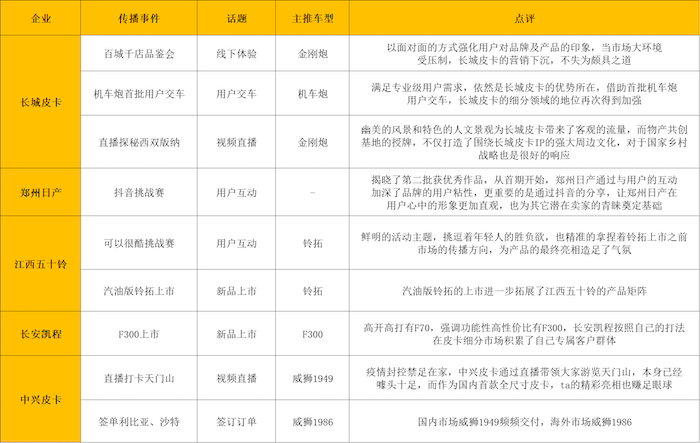 微信图片_20220504015204.png 微信图片_20220504015204.png