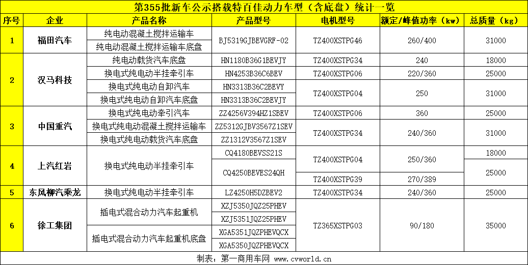 特百佳1.png 特百佳1.png