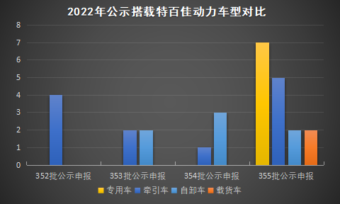 特百佳5.png 特百佳5.png