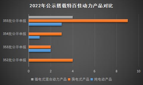 特百佳7.png 特百佳7.png