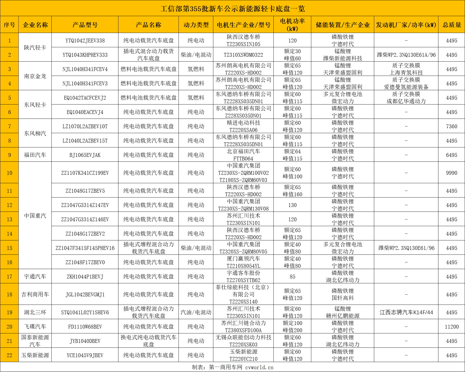 公示1.png 公示1.png