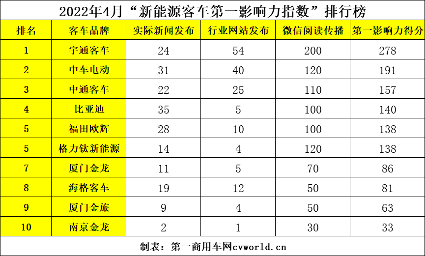 新能源客车9.png 新能源客车9.png