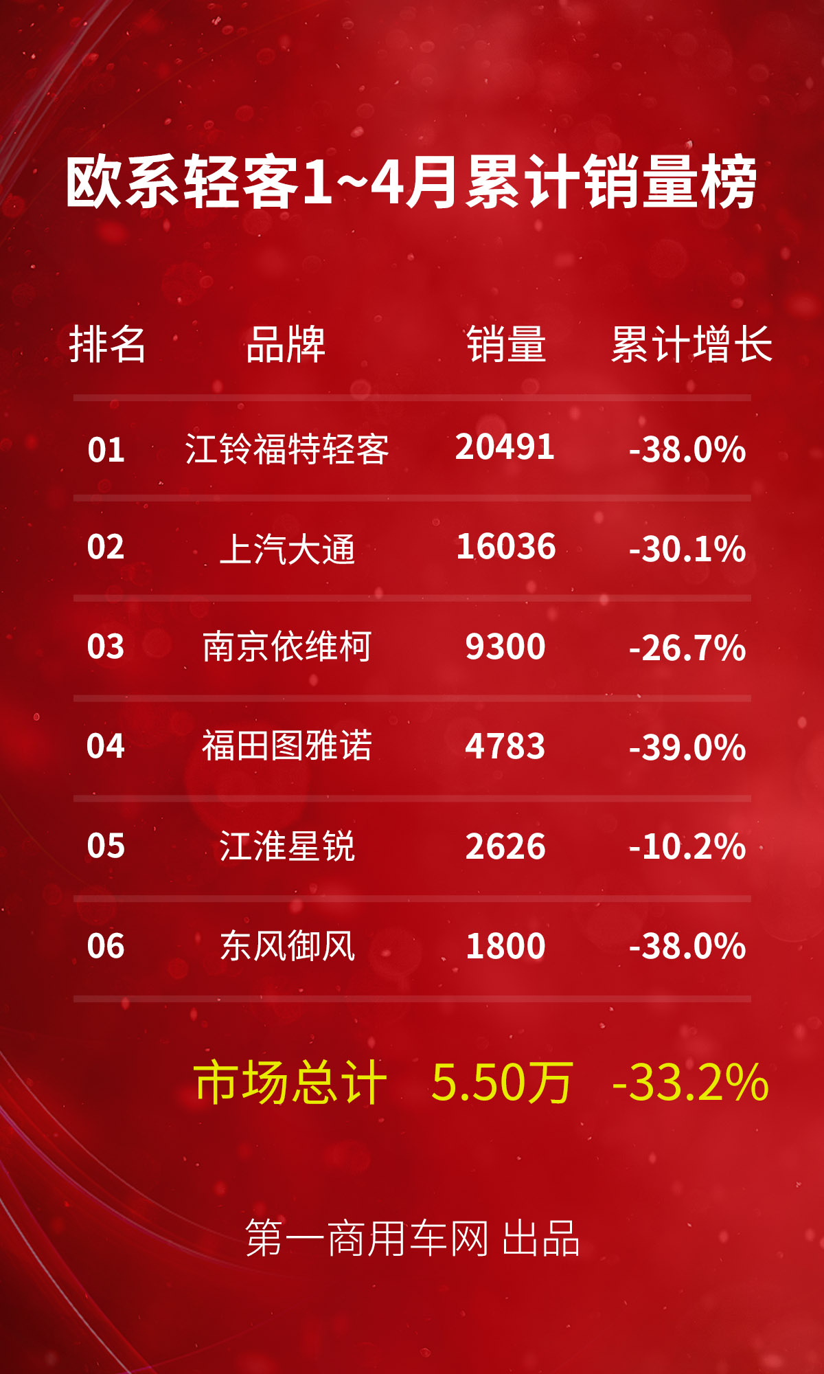 欧系轻客2.png 欧系轻客2.png