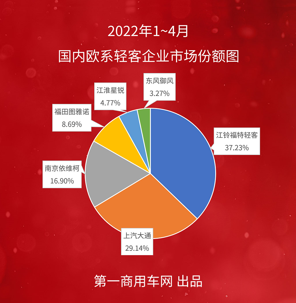 欧系轻客3.png 欧系轻客3.png