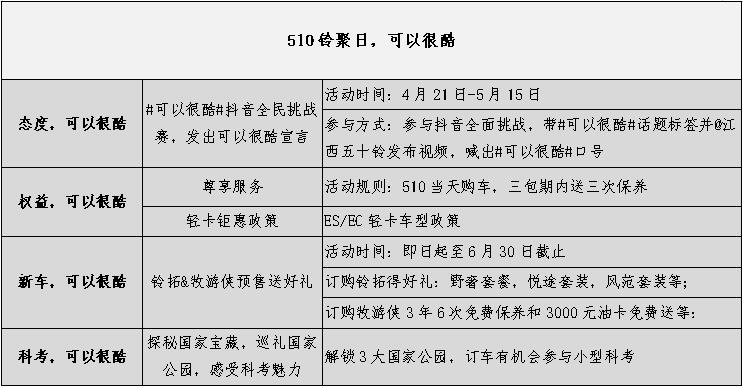 江西五十铃12.jpg 江西五十铃12.jpg