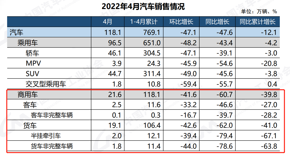 4月数据.png 4月数据.png