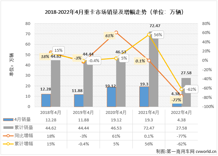 重卡1.png 重卡1.png