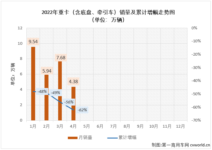 重卡2.png 重卡2.png