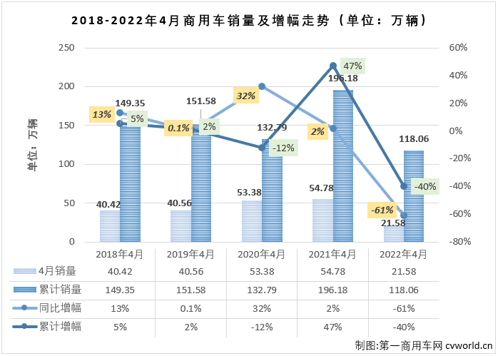 商车排1.png 商车排1.png