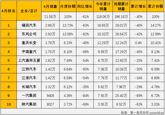 商车排3.png 商车排3.png
