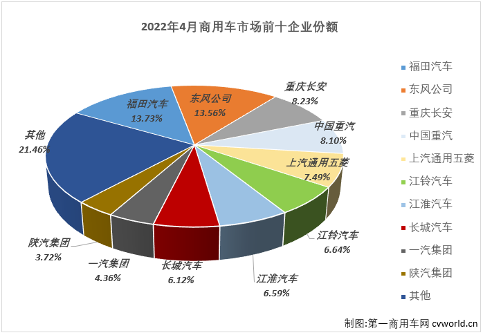 商车排4.png 商车排4.png