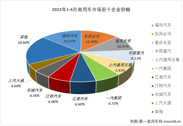 商车排5.png 商车排5.png