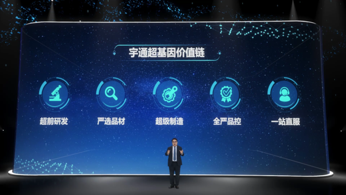 宇通6.png 宇通6.png
