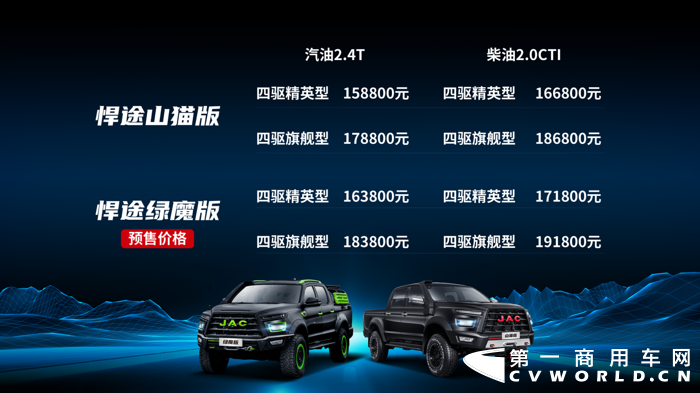 江淮皮卡6.png 江淮皮卡6.png