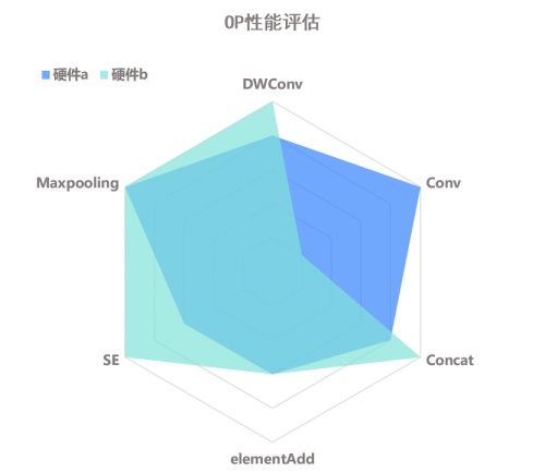 极目智能算法专家王雅儒:技术驱动,破局商用车高阶智能驾驶1.png 极目智能算法专家王雅儒:技术驱动,破局商用车高阶智能驾驶1.png