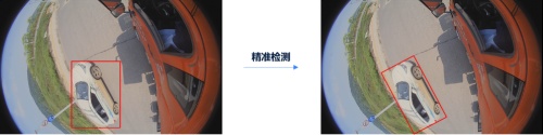 极目智能算法专家王雅儒:技术驱动,破局商用车高阶智能驾驶8.png 极目智能算法专家王雅儒:技术驱动,破局商用车高阶智能驾驶8.png