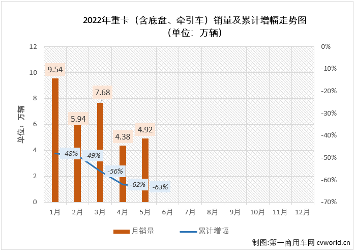 重卡排2.png 重卡排2.png