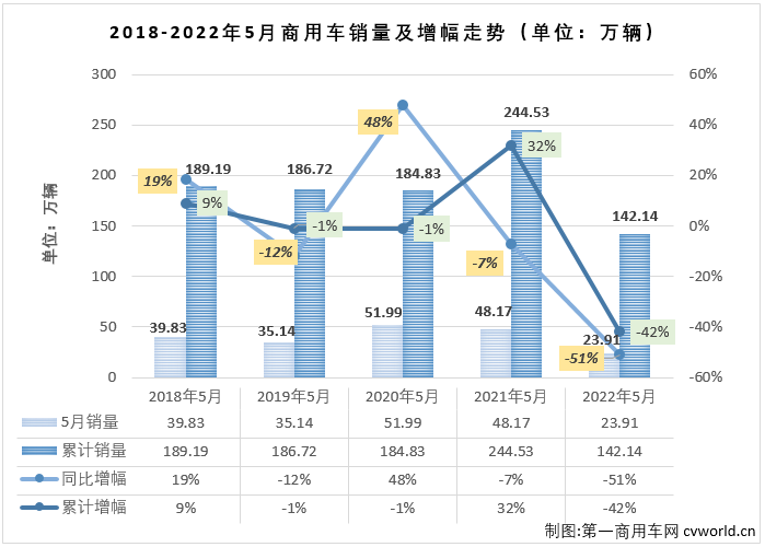 商车排1.png 商车排1.png