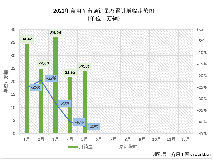 商车排2.png 商车排2.png