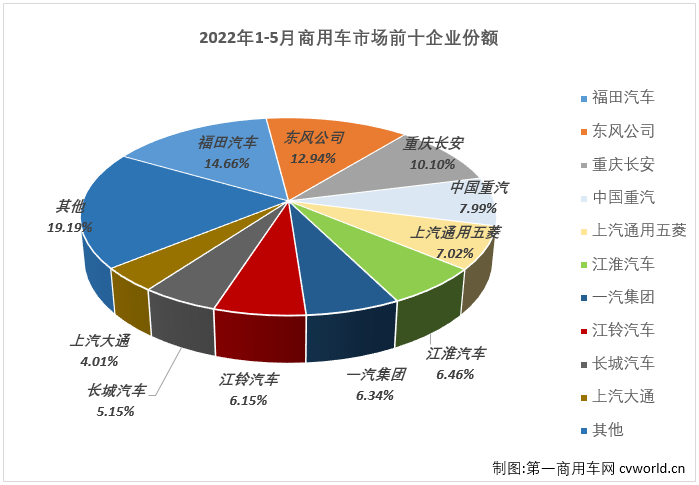 商车排5.png 商车排5.png