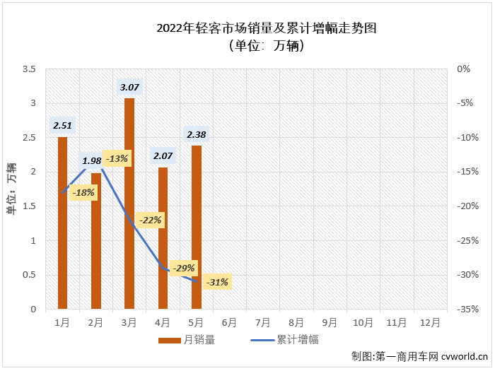 轻客2.png 轻客2.png