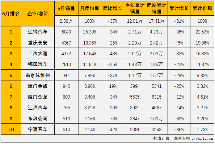 轻客3.png 轻客3.png