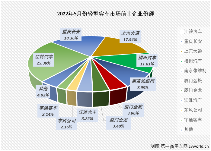 轻客4.png 轻客4.png