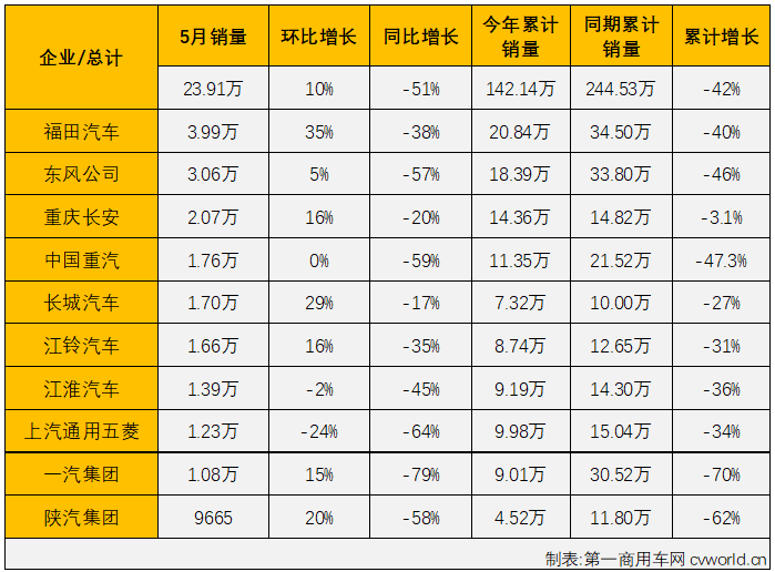 商车2.png 商车2.png