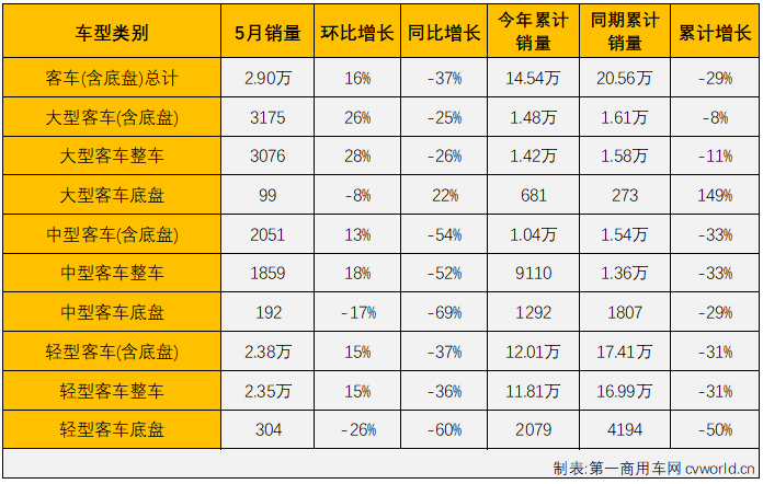 商车4.png 商车4.png