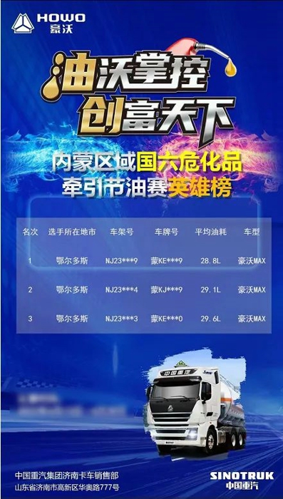 重汽豪沃MAX.jpg 重汽豪沃MAX.jpg